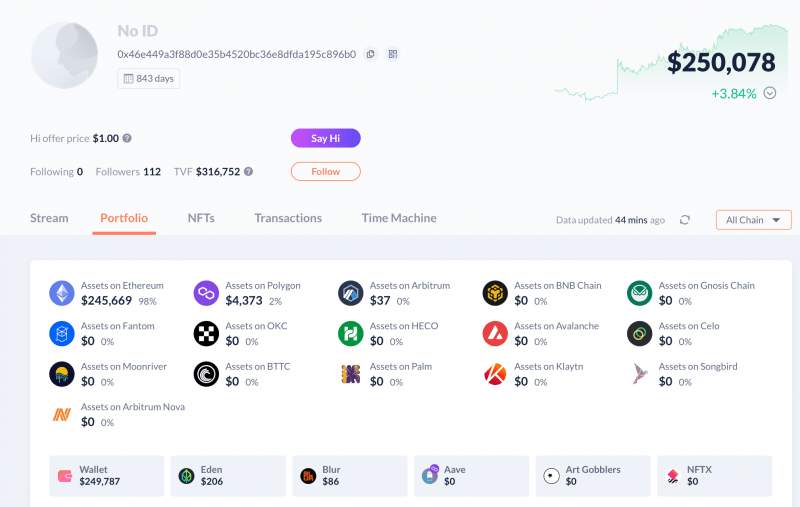 ChatGPT спросили о перспективах мем-токенов. Что ответил искусственный интеллект?