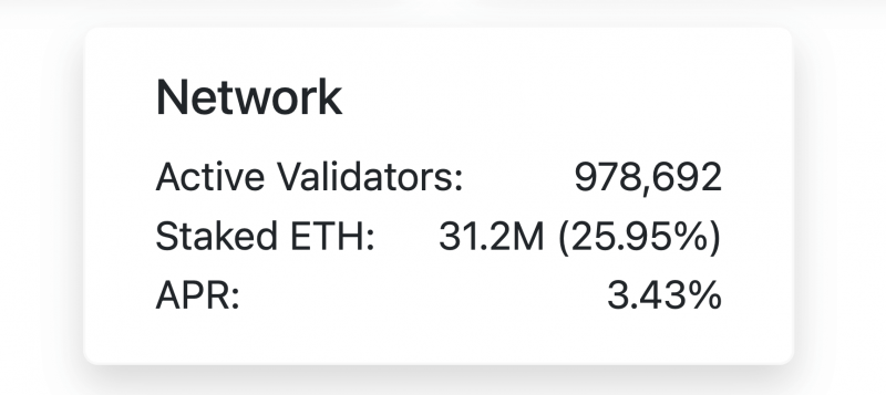 Использование стейкинга в новых Эфириум-ETF точно оценят инвесторы. Стоит ли ждать их утверждения?