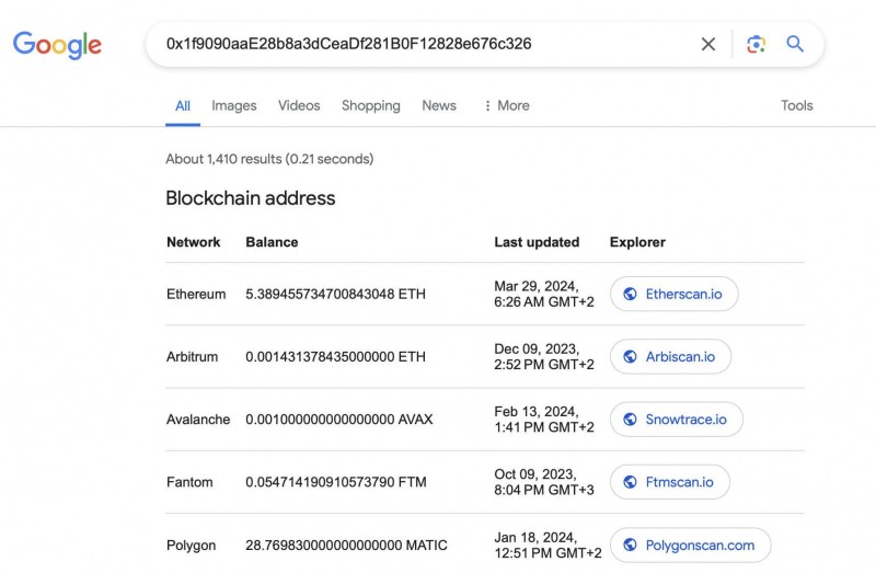 Google научился показывать балансы криптовалютных кошельков. Почему эту функцию раскритиковали?