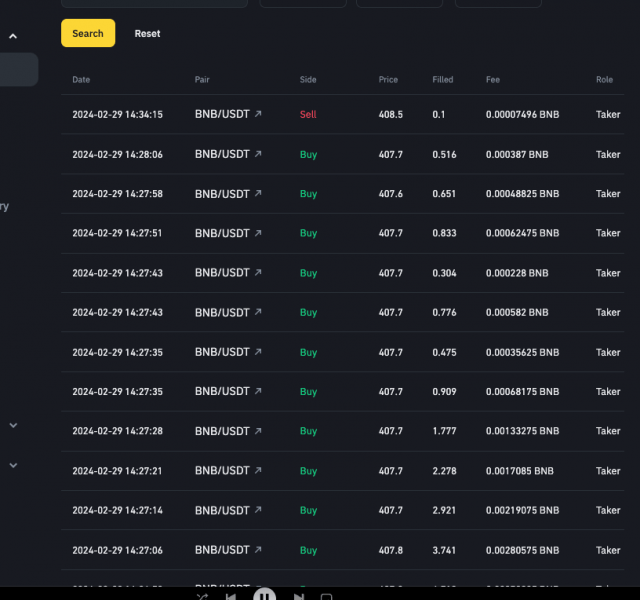 Медлительность техподдержки Binance стоила криптотрейдеру десятков тысяч долларов. Что произошло?