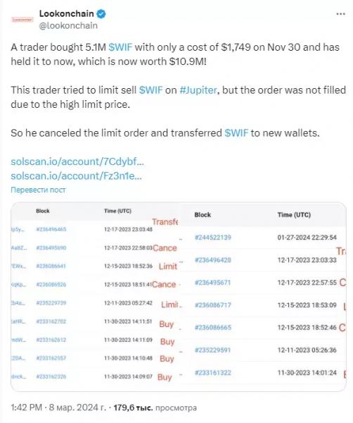 
Трейдер Dogwifhat превратил инвестиции в WIF $1800 в $11 млн                