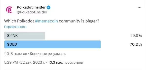 
В сети Polkadot появится первая монета-мем DED, которую получат владельцы DOT                
