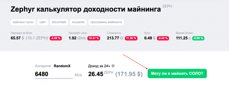 Как майнить Zephyr ZEPH: настройки и прибыльность добычи криптовалюты с прицелом на приватность